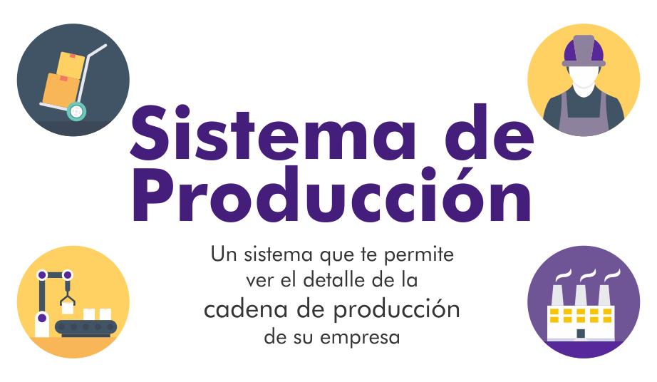 Sistema de Producción